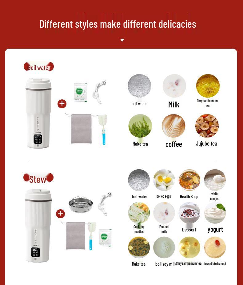 Japan SDRNKA Portabel Elektrisk Resevattenkokare - Vattenkokning och Uppvärmning Isolerad Kopp med Konstant Temperaturkontroll