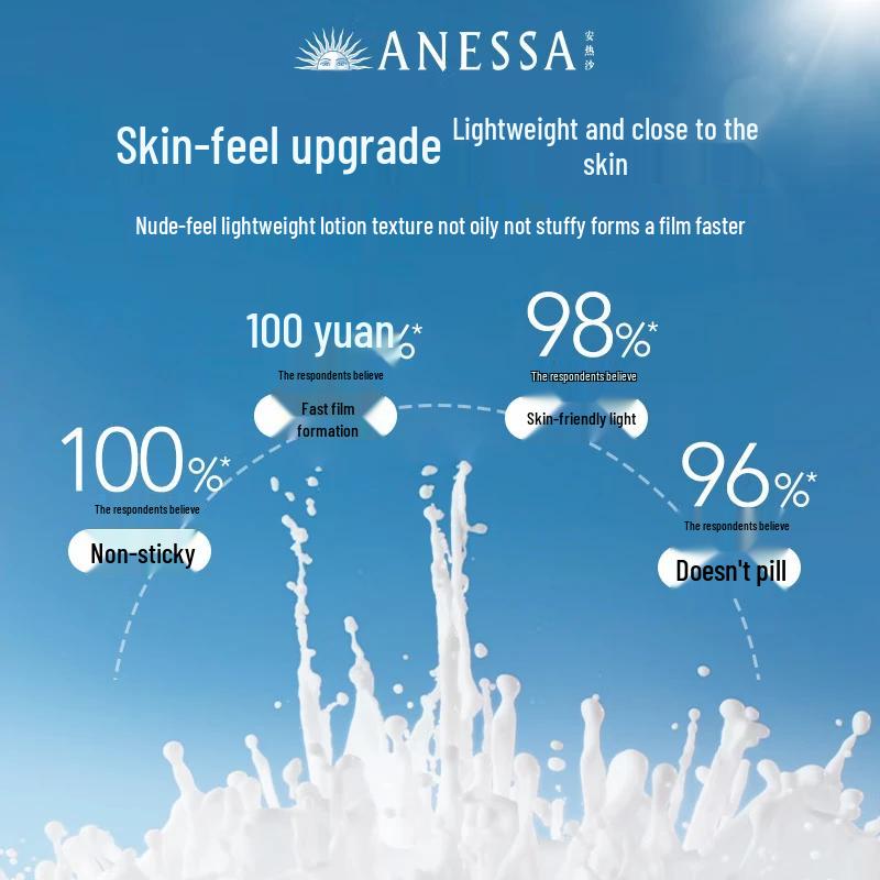ANESSA Small Gold Bottle & Whitening Sunscreen Set