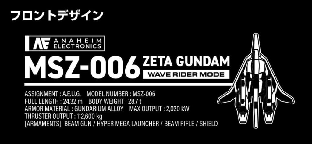 COSPA [Official] COSPA Mobile Suit Z Gundam Waverider Functional Tote Bag BLACK