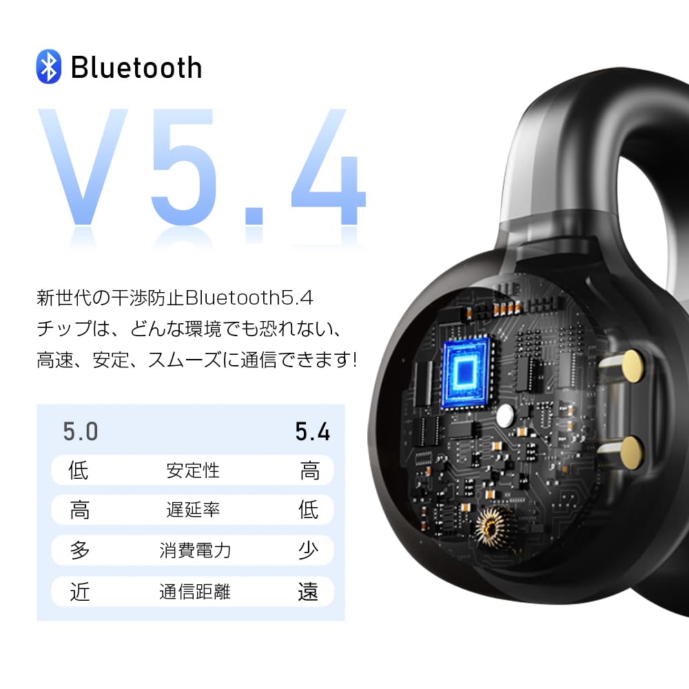 For Meisei Bluetooth Wireless Earbuds with Smart Touch Multifunctional TF Card Noise Ear Bone Separate Left and Right Physical Compatible with iPhone