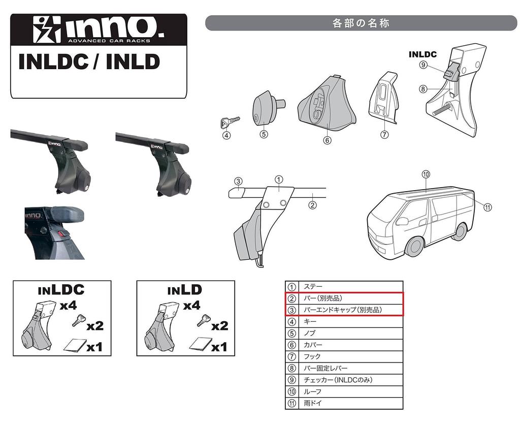 Carmate inno Roof Carrier, Basic Stay, Drip Type, INLDK