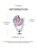 Copper Plated Original Charmssunflower Butterfly Safety Chains Beads Fit Bracelet Women'S Jewelry Gift
