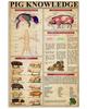 Vintage Metal Signs for Kitchen Wild Boar Knowledge Print Tin Wall  Metal Sign Anniversary Birthday Christmas Housewarming Bar