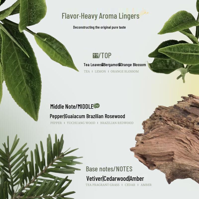 IDX Long-Lasting Fragrances