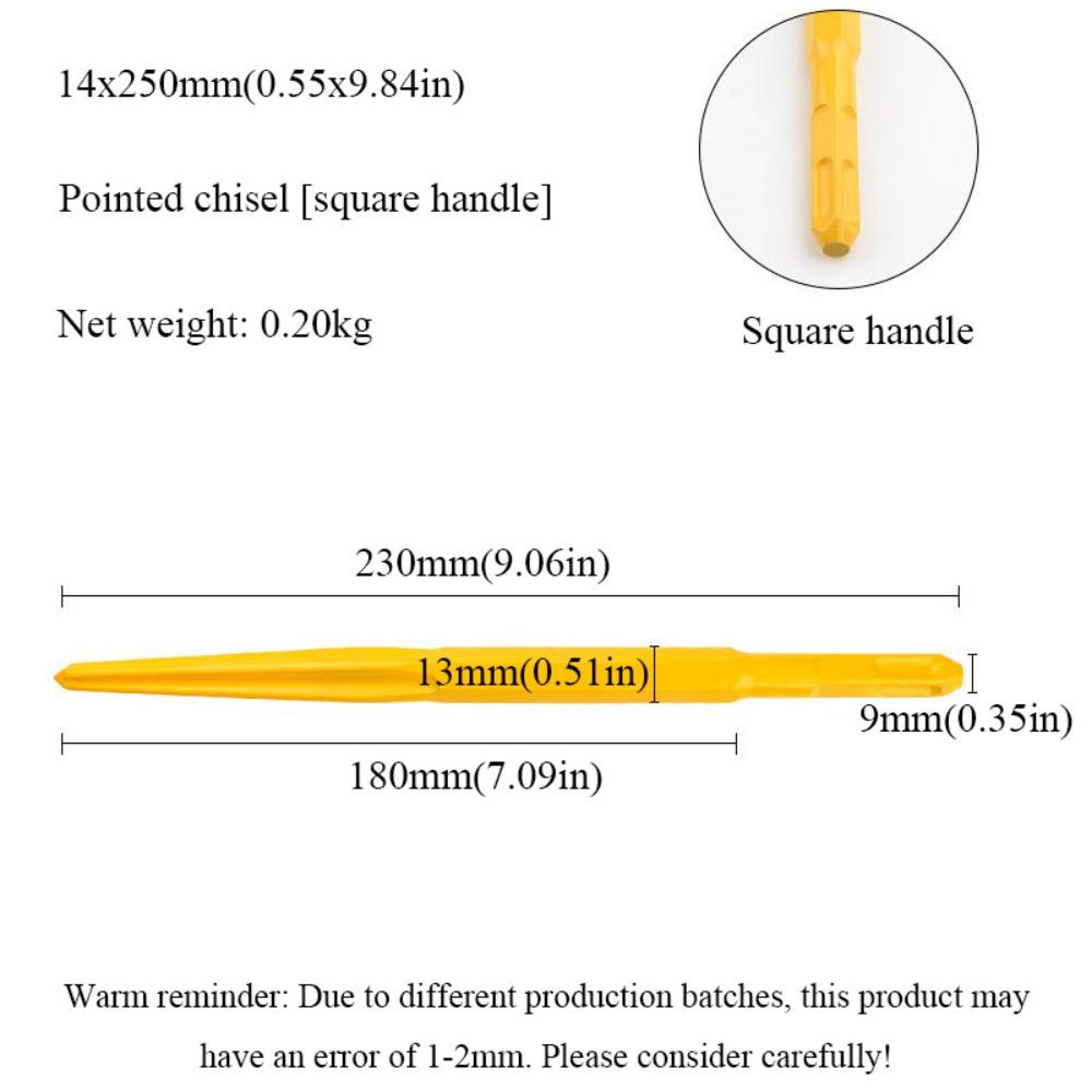 Sharp and Flat Gouge Concrete Construction Drill Bit Pickaxe Picks  Construction Site