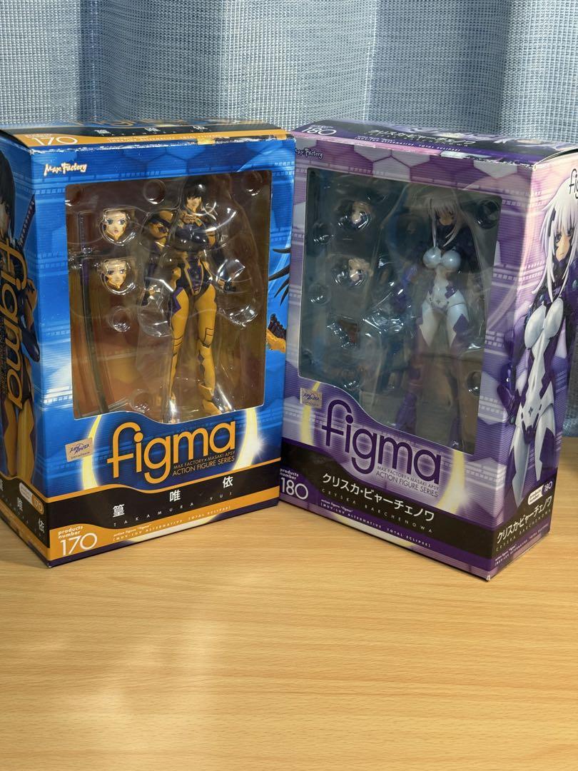 

[USED] figma 170 Yui Takamura & 180 Chris Kabyachenova