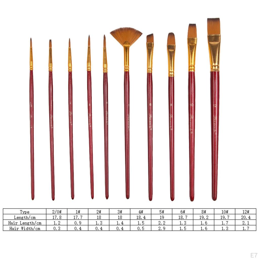 10 Pieces Paint Brush Set Acrylic Brush, Watercolor, Craft, Nylon Painting Kits ,Face Body