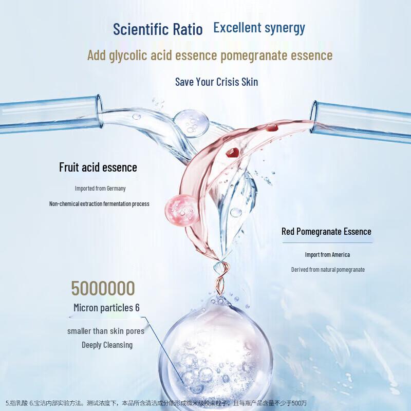 Safeguard Revitalizing Red Pomegranate Foaming Body Wash 500ml