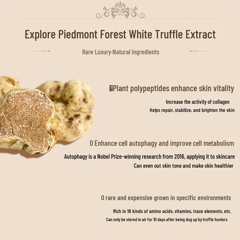 Plant Voice White Truffle Oil Control Anti-Dandruff Shampoo & Conditioner Set