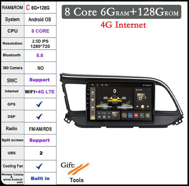 DSP Android 14 For Hyundai Elantra 6 2019 2020 QLED IPS Car Stereo Radio Multimidia Video Player Navigation GPS Carplay