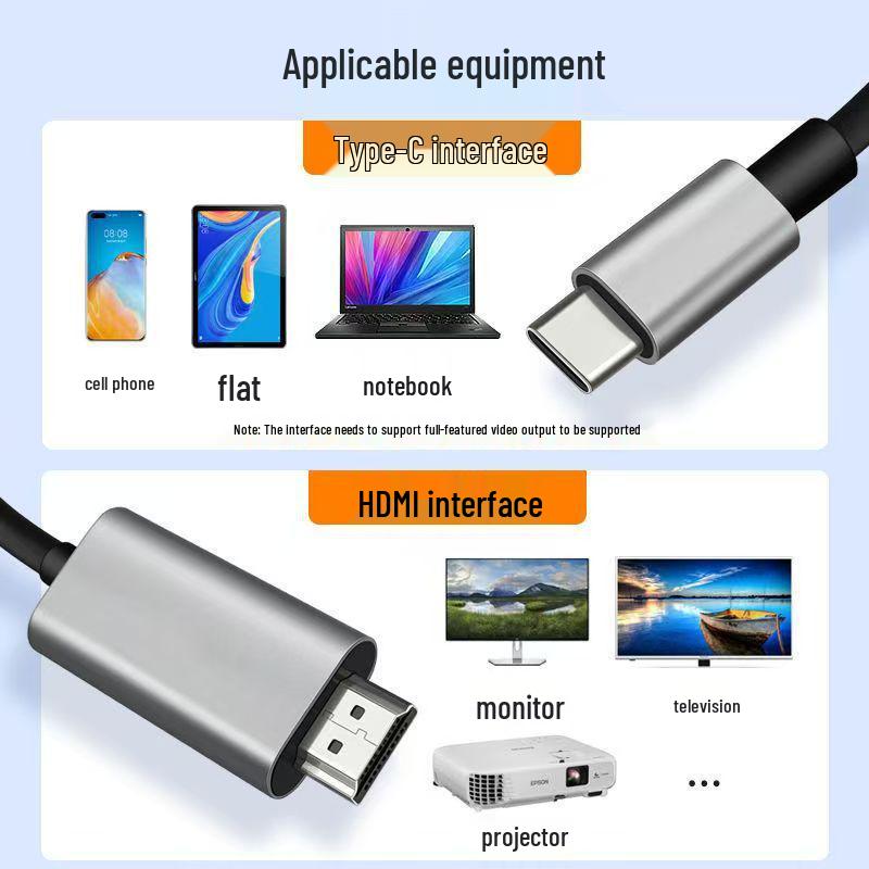 Type-C to HDTV Screen Mirroring Cable for Mobile Phones