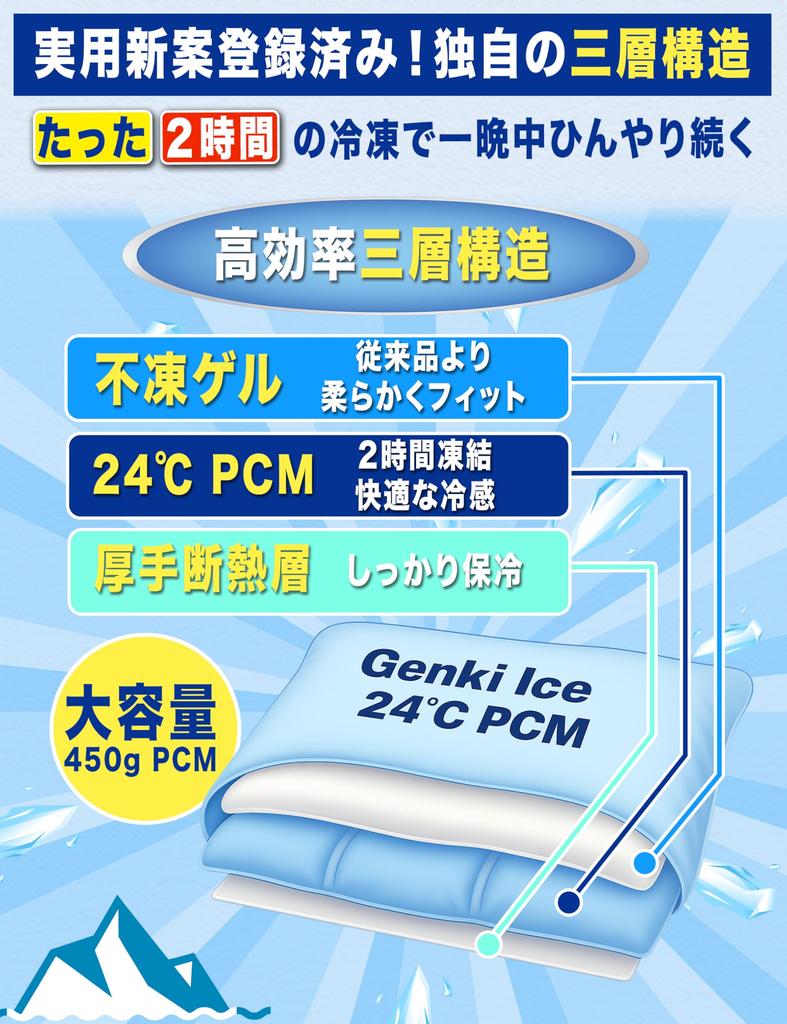 Genki a first in Utility Model Patent Soft x PCM Cooling Heatstroke Strongest Heat Fever Sleep Convenient for Day Perfect for Babies and Perfect for