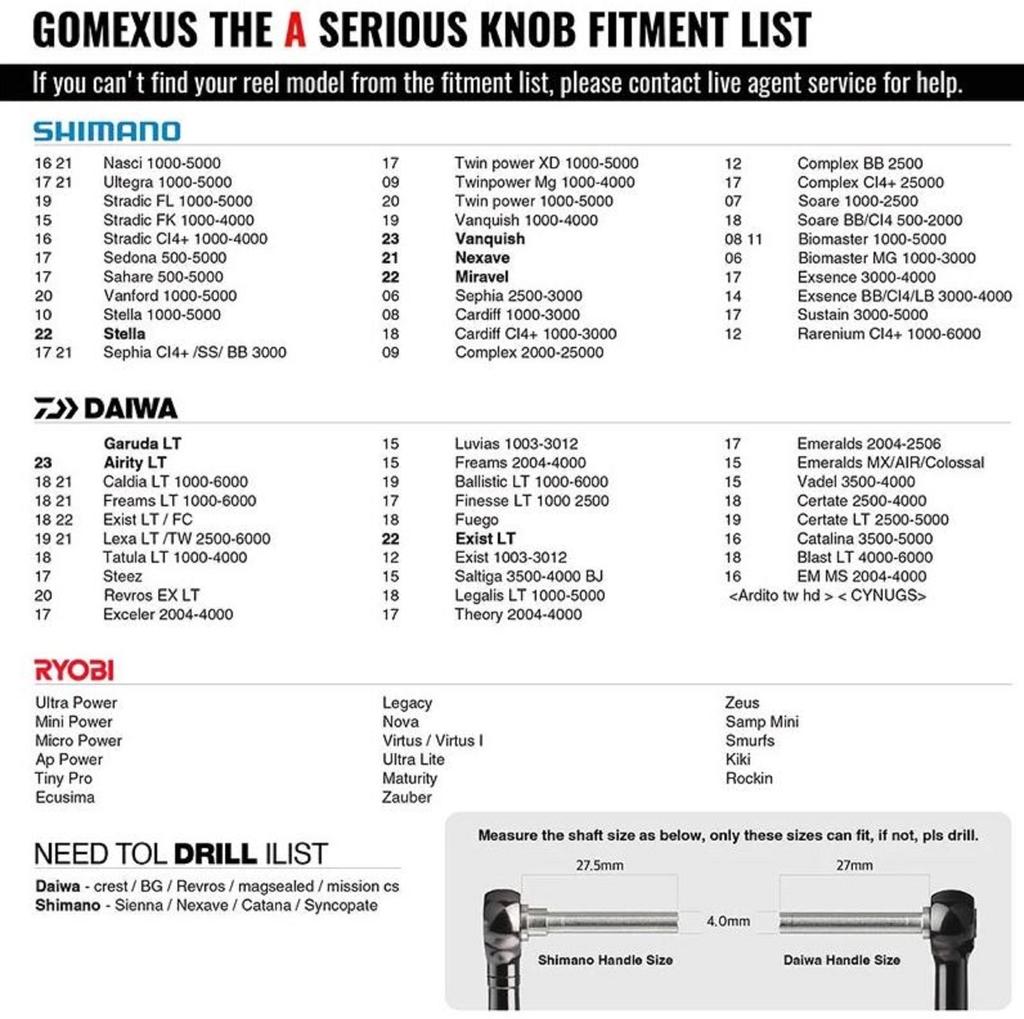 Gomexus A24LTNBK Knob Aluminum Silver 24mm Shimano A , Daiwa S (4282)