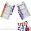 Precision Measurement Ecg/ekg Rhythm Pocket Card Measuring EKG Caliper  Household Tool