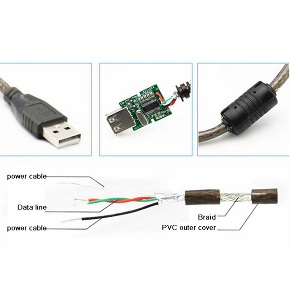 Extension Cable USB Signal Amplification 5/10/15/20m USB 2.0 Extension Cable Male To Female Active Repeater Extender Cord
