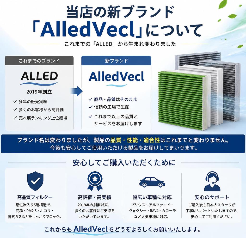Air Conditioner Filter for Suzuki Spacia MK53S Hustler MR52S MR92S