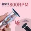 Electric Foot Callus Remover with  Sandpaper Discs,  Longer Professional Callus Remover for Feet, Pedicure Tool