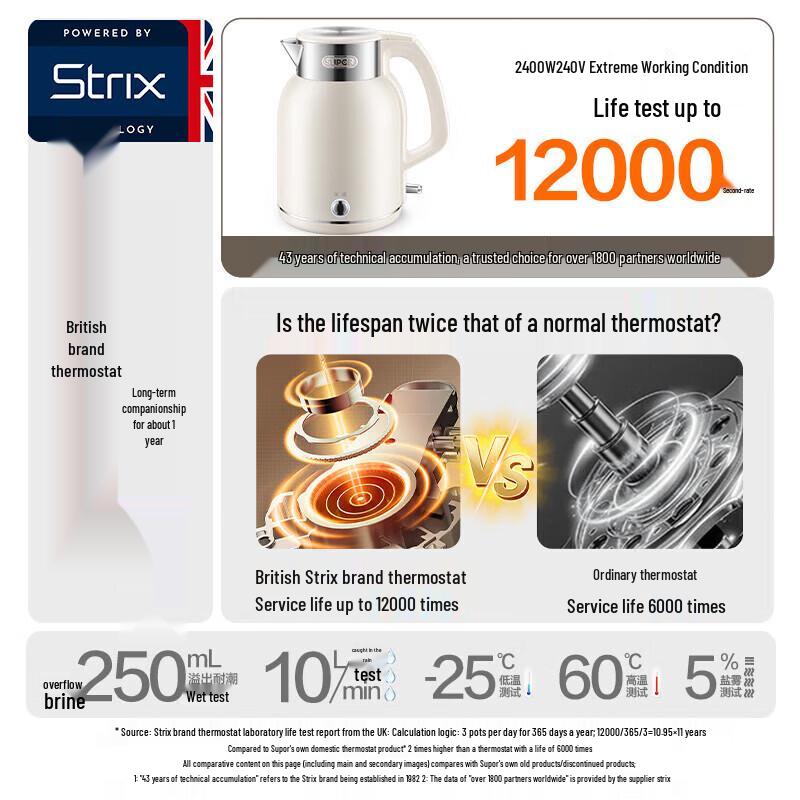 Supor 2L 316L Stainless Steel Electric Kettle with Keep Warm