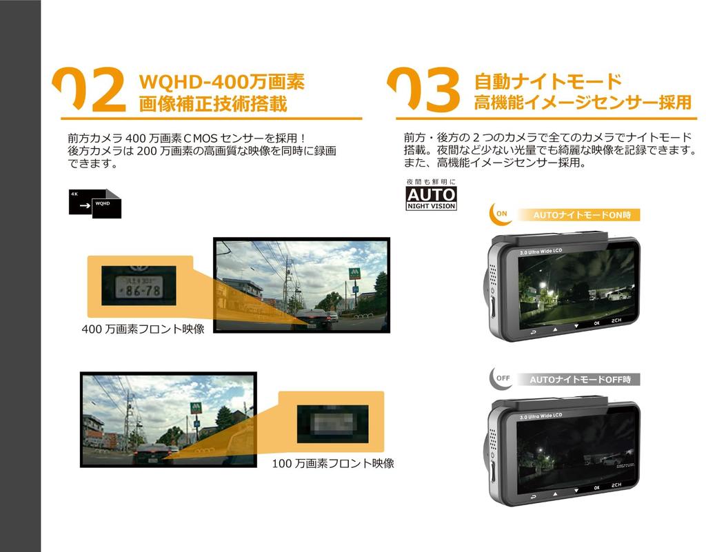 Mirumo Eye Drive Recorder with 4 Front and Rear Simultaneous Speed Camera Point and Night Mode DRC-35STA2 Dual-Camera Megapixels, Recording, Guidance,