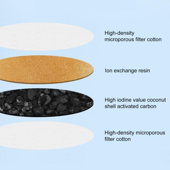 Cat Water Fountain Replacement Filter 3 Layer Filtration System with Sponges for 67oz 95oz 135oz Automatic Cat Water Dispenser