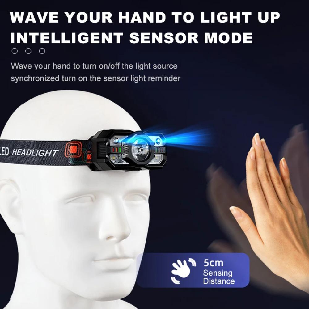 3000mah High Power Strong Light Headlight Multifunctional Type-c Charging LED Fishing Light Charging Long Range Induction Headlight