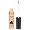 Make-up – Consillers en foundations