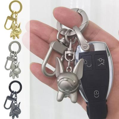 Bozuk Para Cüzdanları ve Tutacakları – Anahtarlık