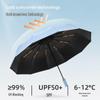 High-End Black Automatic Folding Umbrella with Sunshade and Customized Logo