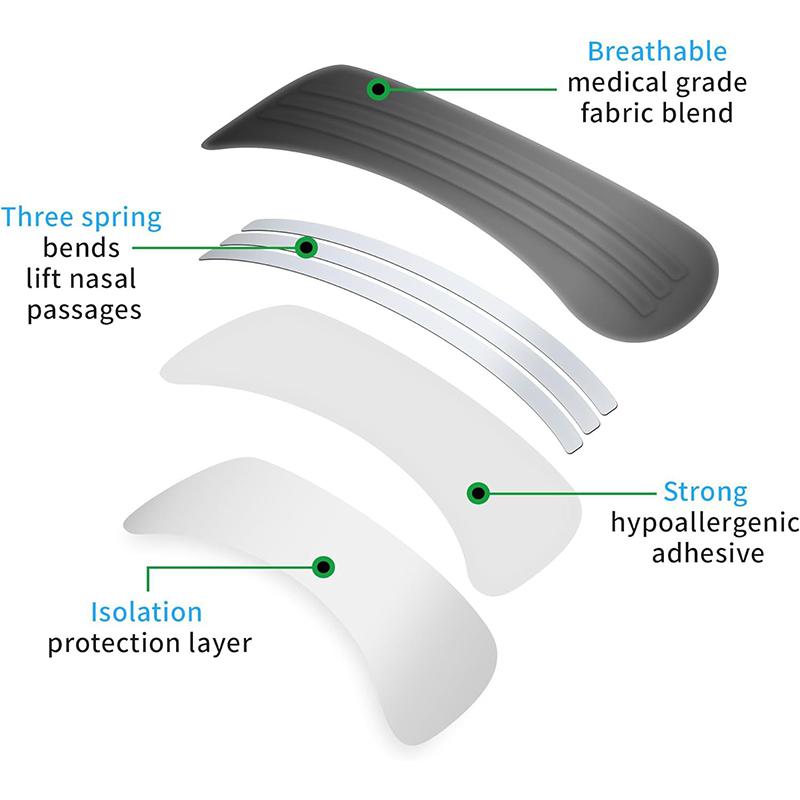 10 шт. носовых полосок для дыхания носовые дыхательные полоски для улучшенного — фото 10