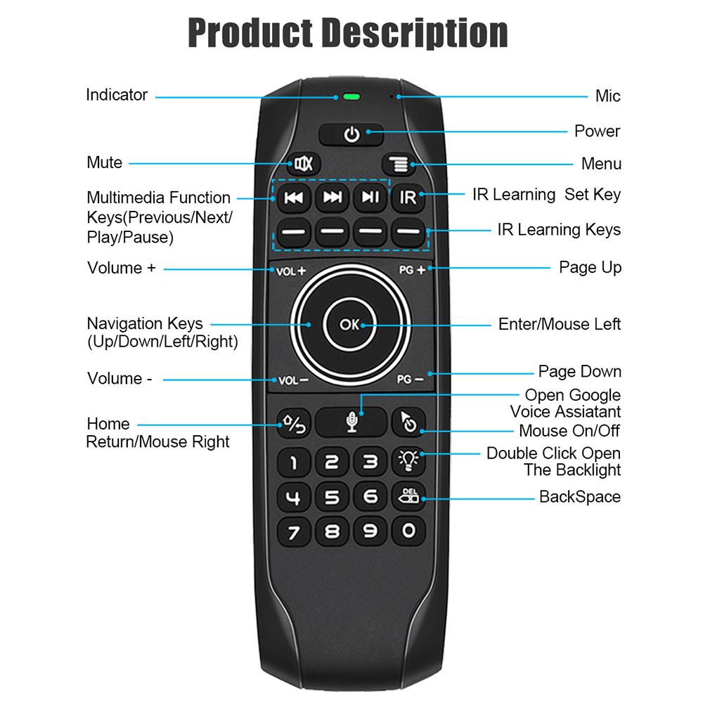 Backlit 2.4G Air Mouse Wireless Keyboard Russian English Version Voice Control 6-Axis Motion