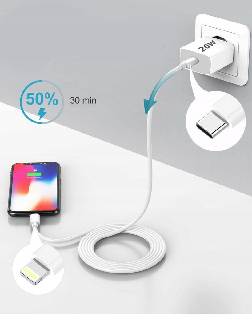 Set Caricabatterie da Muro Pd 20W + Cavo Per iPhone Lightning 200Cm Koanni