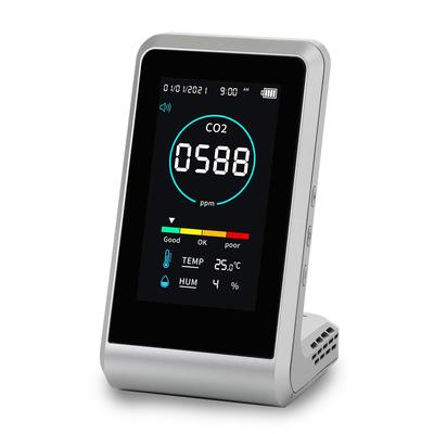 Anyty CO2 Monitor Carbon Dioxide Concentration Measuring Instrument Temperature Measurement Humidity Measurement Gray 3R-COTH01