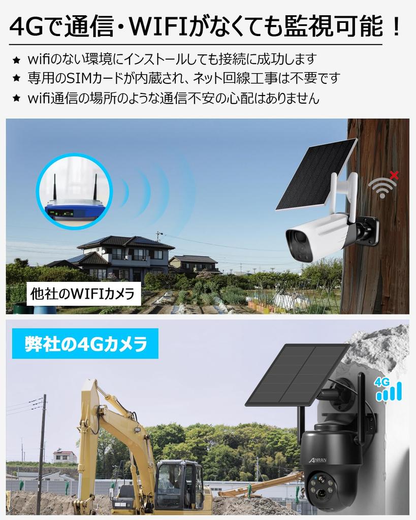 not ANRAN security 4G LTE 3 million can be used without sound and light family recording with crop beast illegal dumping 32GB SD communication data