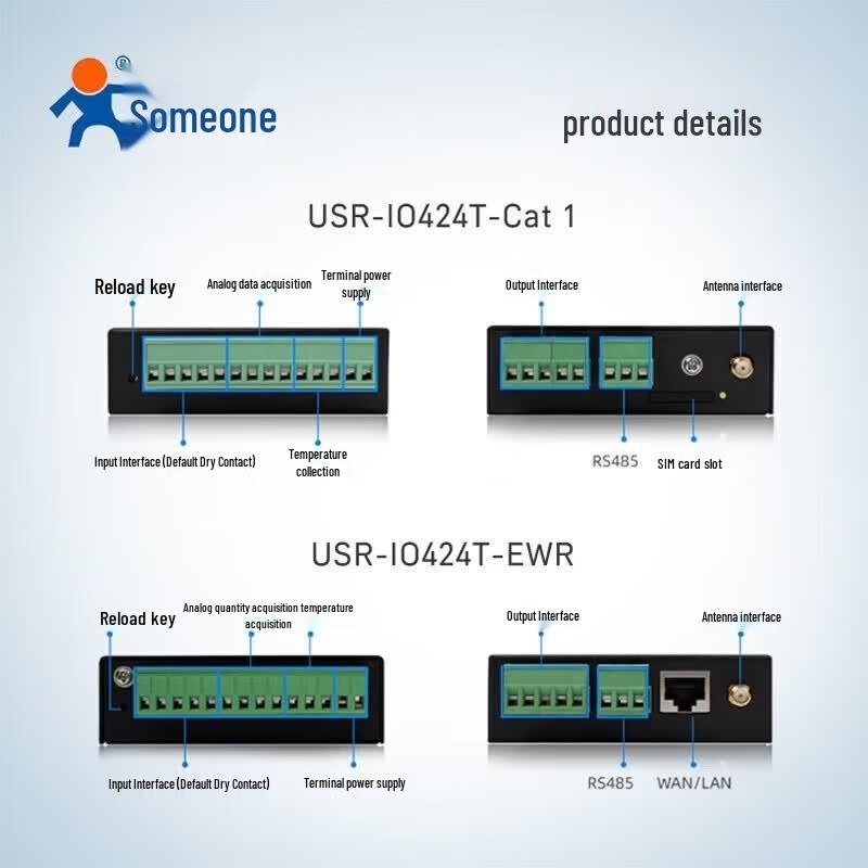 LonHand IO424T 4-Channel Network IO Controller