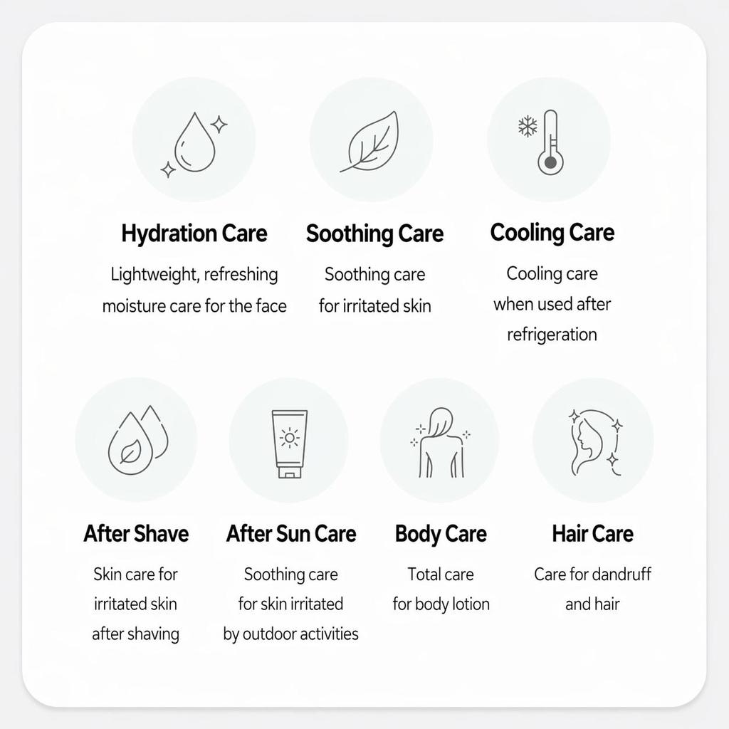 KIM JUNG MOON ALOE CURE Alpha Aloe Cica Soothing Gel 150ml ( 3 Options) - DAISO
