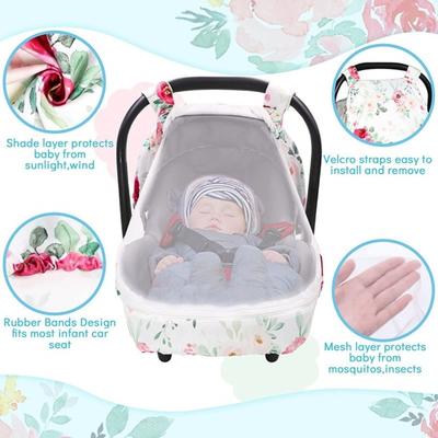 Infant Basket Cover Keep Warm Safe 360 Degree Windproof Protection Baby Basket Cover for Strollers Carriers