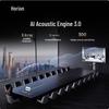 Haoli M7AI Interactive Smart Conference Flat Panel (CN version)