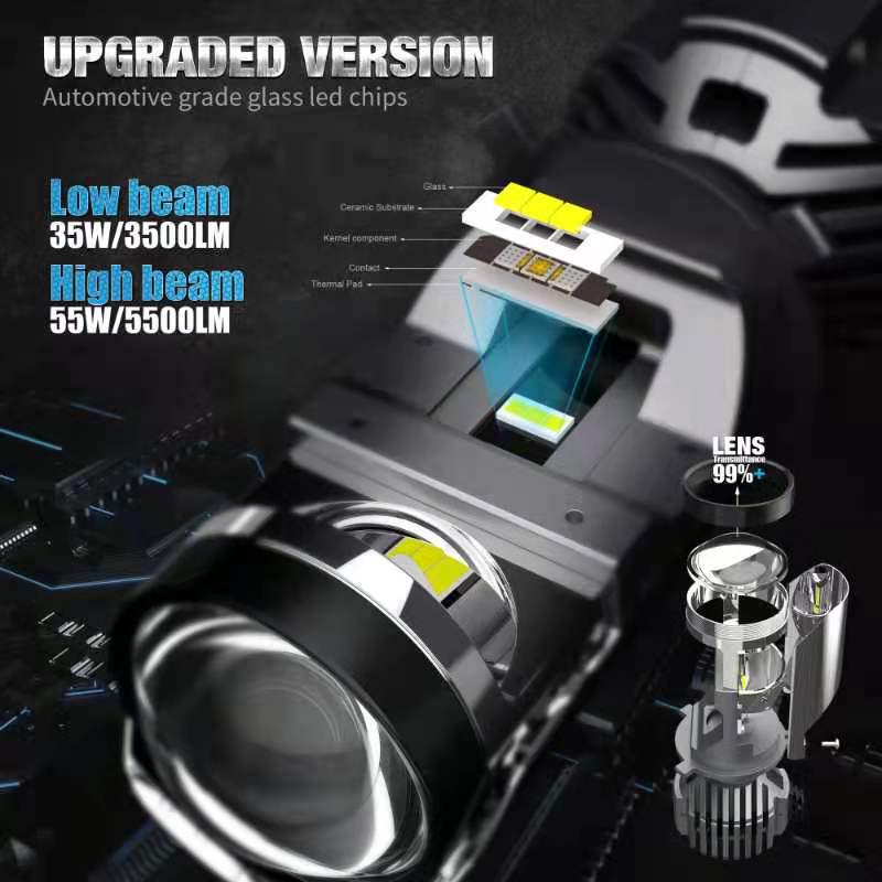 High-Power F40 H4 All-in-One Lens: High/Low Beam for Car & Motorcycle Modifications