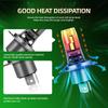Car LED Headlight Bulbs H7 High Low Beam Mini Headlamp Plug &Play Lamp 120w Mini Wireless Car Headlight 6000K White 20000LM