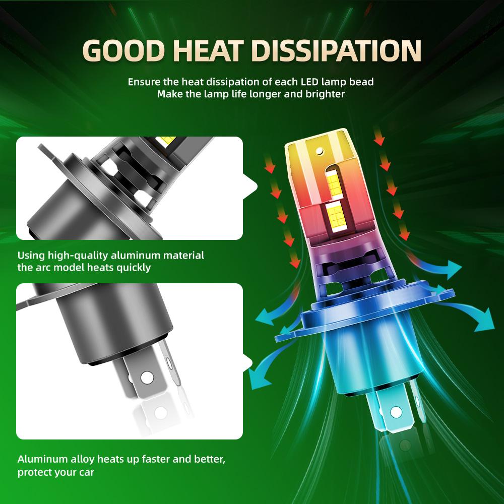 Car LED Headlight Bulbs H7 High Low Beam Mini Headlamp Plug &Play Lamp 120w Mini Wireless Car Headlight 6000K White 20000LM