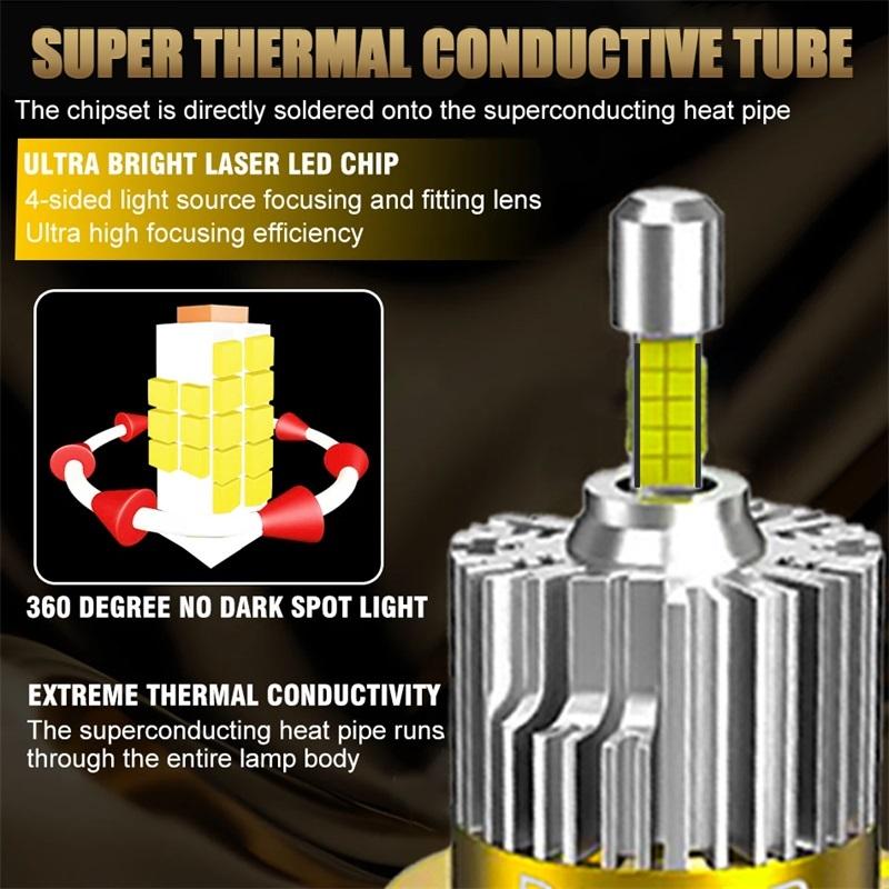 360 D3S D1S LED Car Headlight Xenon Bulb HID 1:1 D2S D4S Canbus D1R D2R D3R D4R LED Turbo Car Lamp Motorcycle Lights Plug&Play