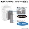 Originaler Sharp HEPA Staubfilter für Luftbefeuchtungs-Luftreiniger FZ-AX70HF