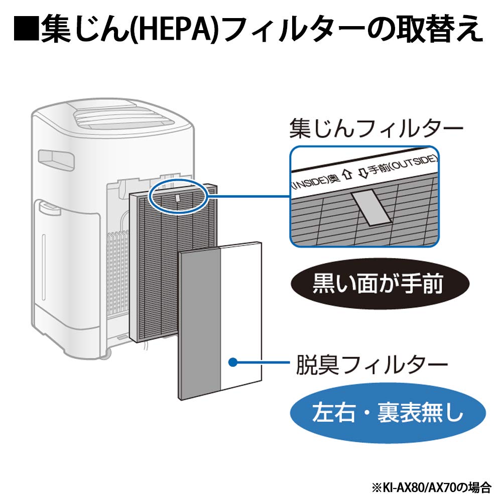 Genuine Sharp HEPA Dust Collection Filter for Humidifying Air Purifier FZ-AX70HF