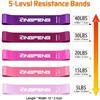 Elastic Circle Latex Rubber Band Tensor Tension Rope Yoga Squat Peach Hip Fitness Resistance Belt Resistance Ring