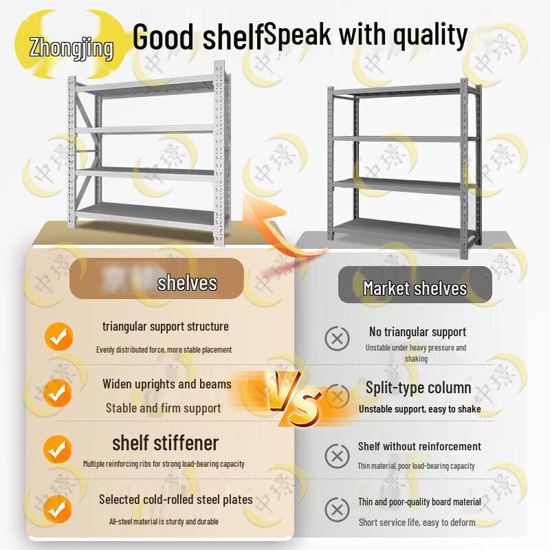 Zhongjing Blue Light-Duty Multi-Layer Storage Shelf