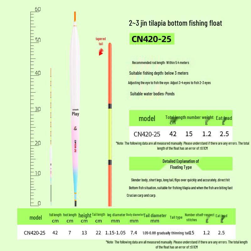 High Sensitivity Nano Fishing Float for Silver, Grass, and Crucian Carp with Thickened Tail and Shallow Water Visibility