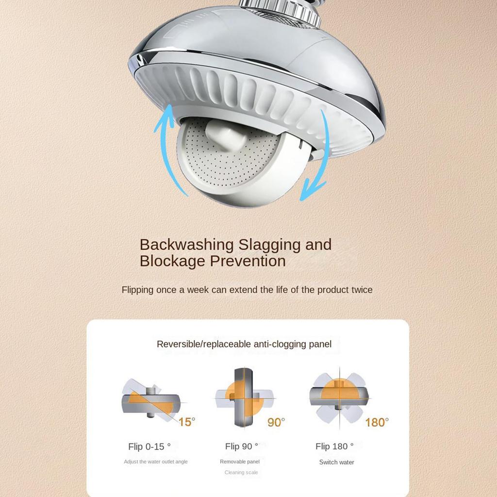 Aerator For Sink Faucet Space Saucer 360 Rotation Rotating Sink Tap Aerator For Homeowners Renters Plumbers Home Apartment
