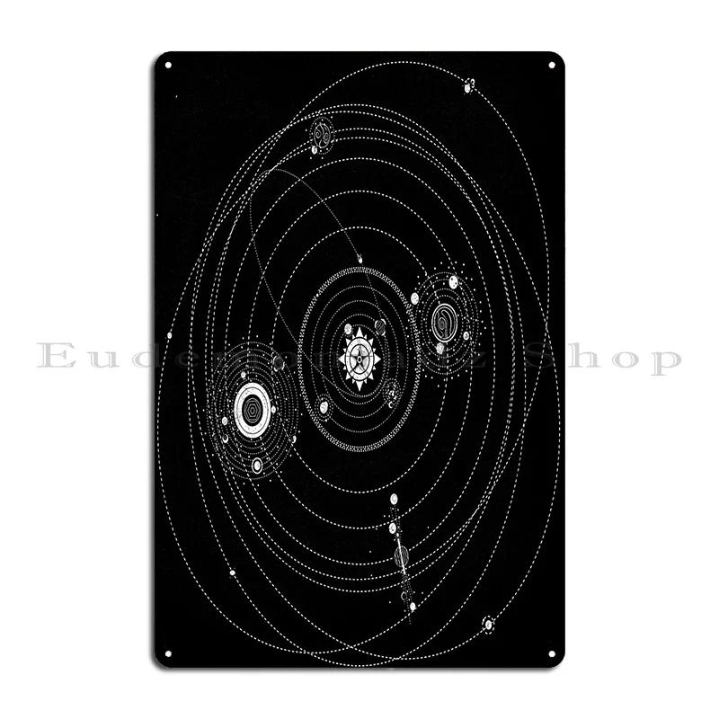 Outer Wilds Solar System Art Print No stars Metal Plaque Poster Cinema Customize Pub Living Room Wall Mural Tin Sign Poster