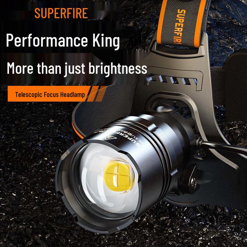 SupFire HL31 Rechargeable Zoom LED Headlamp