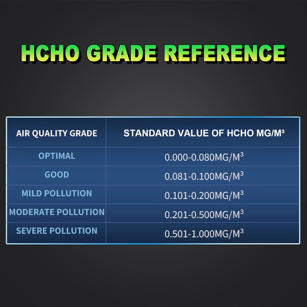 10 In 1 HCHO Meter, Portable Temperature and Humidity Meter with Color Screen for Home, Office, Vehicle, Detect PM0.3